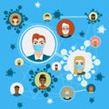 People with mask to protect them from Corona virus, Ilustration graphic of Stop Corona Virus. Vector Illustration