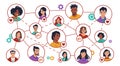 People network icon. Human communication infographic. Social professional contacts. Global marketing organization. Team