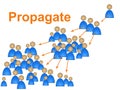 People Network Means Social Media Marketing And Communicate