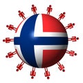 People and Norwegian flag sphere