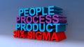 People process product six sigma on blue