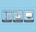People, process, technology template Royalty Free Stock Photo
