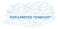 People Process Technology typography word cloud create with the text only. Royalty Free Stock Photo