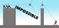 People pull on ropes to hoist the word impossible