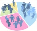 People statistics population data pie chart Royalty Free Stock Photo