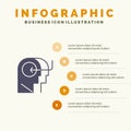 People, Teaching, Head, Mind Solid Icon Infographics 5 Steps Presentation Background