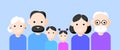 People vector illustration. Family. Flat design. Family. Son, daughter, mother mom, father daddy, grandmother grandma,