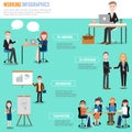 People working in the co-working space infographics elements.illustrator EPS10. Royalty Free Stock Photo