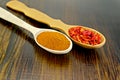 Peppers red powder and flakes in wooden spoons Royalty Free Stock Photo