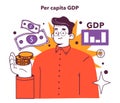 Per capita GDP concept. Growing gross domestic product. Monetary measure Royalty Free Stock Photo