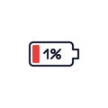 1 percent battery charge flat icon