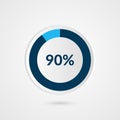 90 percent blue grey and white pie chart. Percentage vector info