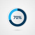 70 percent blue grey and white pie chart. Percentage vector infographics. Circle diagram business illustration Royalty Free Stock Photo