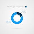 20 80 percent blue pie chart symbol. Percentage vector infographics. Circle diagram Royalty Free Stock Photo