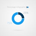 25 75 percent blue pie chart symbol. Percentage vector infographics. Circle diagram isolated