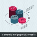 Percent chart cylinders.