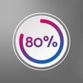 80 percent circle chart, isolated symbol on gray background. Vector gradient element. Percentage Infographic sign. Icon for