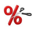 Percent Cut and Scissors