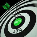 50Percent On Dartboard Shows Bonus Prices Royalty Free Stock Photo