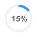 15 percent filled round battery charging or downloading bar. Progress, waiting, transfer, buffering or loading process