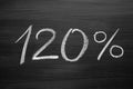 120 percent header written with a chalk Royalty Free Stock Photo