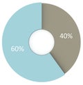 40 percent pie chart. Blue and gray circle diagram. 3d render infographics Royalty Free Stock Photo