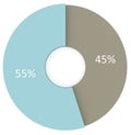45 55 percent pie chart. 3d render percentage infographic symbol. Circle diagram isolated