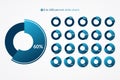 5 10 15 20 25 30 35 40 45 50 55 60 65 70 75 80 85 90 95 100 percent pie chart icon set. Percentage vector infographic symbol.