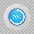 70 percent pie chart on transparent background. Percentage vector ifographic sign. Circle icon for business, finance, design