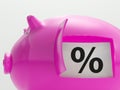 Percent In Piggy Shows Saving And Investment