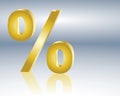 Percent sign Royalty Free Stock Photo