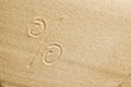 The percent sign is drawn in the sand. Beach background. Top view. The concept of summer, summer kanikkuly, vacation, holydays