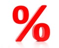 Percent sign