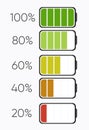 Percentage of charging or Charging level Battery. Batteries charging icon. Electricity symbol - energy sign. Power Battery
