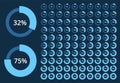 Percentage chart pie, circle progress bar with percents. Data loading progression graph, circular infographic element Royalty Free Stock Photo