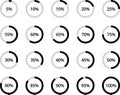 Percentage circle set. Progress or loading percentage infographic icons containing 0% to 100% with 5% increase Royalty Free Stock Photo