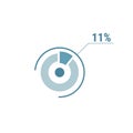 Percentage diagram graph, 11 eleven percent vector circle chart, ui design