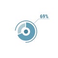 Percentage diagram graph, 69 sixty nine percent vector circle chart, ui design