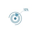 Percentage diagram graph, 12 twelve percent vector circle chart, ui design