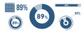 89% percentage infographic set. Eighty-nine circle diagram, pie donut chart, progress bar. 89 percent loading data icon. Vector