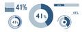 41% percentage infographic set. Forty-one circle diagram, pie donut chart, progress bar. 41 percent loading data icon. Vector