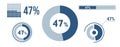 47% percentage infographic set. Forty-seven circle diagram, pie donut chart, progress bar. 47 percent loading data icon. Vector Royalty Free Stock Photo