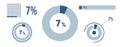 7% percentage infographic set. Seven circle diagram, pie donut chart, progress bar. 7 percent loading data icon. Vector concept