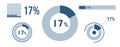 17% percentage infographic set. Seventeen circle diagram, pie donut chart, progress bar. 17 percent loading data icon. Vector