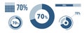 70% percentage infographic set. Seventy circle diagram, pie donut chart, progress bar. 70 percent loading data icon. Vector