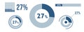 27% percentage infographic set. Twenty-seven circle diagram, pie donut chart, progress bar. 27 percent loading data icon. Vector