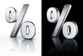 Percentage sign on white and black floor Royalty Free Stock Photo