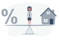 Percentage symbol icon and house scale in equal position. financial management concept depicts short term borrowing for Royalty Free Stock Photo