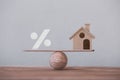 Percentage symbol icon and house scale in equal position. financial management concept : depicts short term borrowing for a Royalty Free Stock Photo