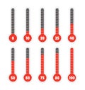 Percentage thermometer. Flat set of thermometers whit different climate levels